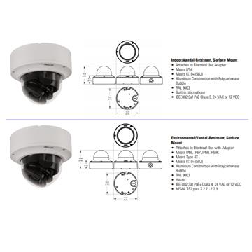 IME832-1ERS IME839-1ERS Pelco IME Dome Camera